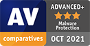 AV-Comparatives Malware Protection Test