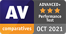 AV-Comparatives Performance Test